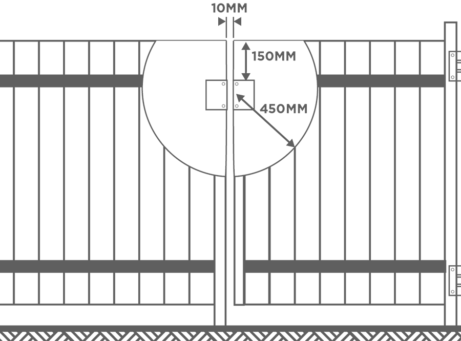 diagram of safety latch on the inside of pool gate